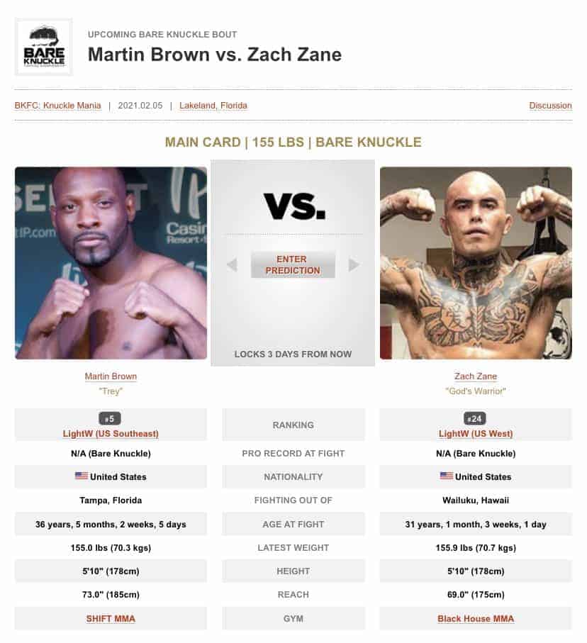 Zach Zane vs Martin Brown Main Card