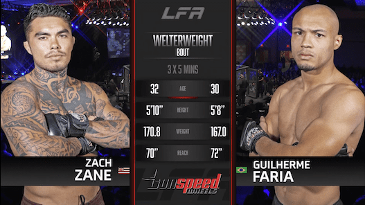 Guilherme Faria vs Zach Zane Fight Highlights